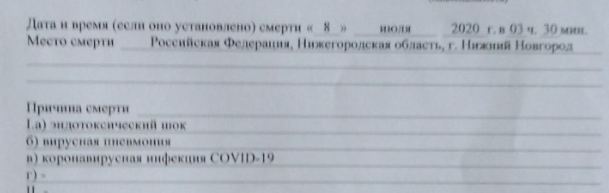 Вырезка из справки о смерти