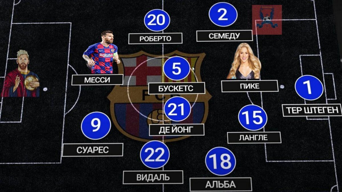 Расстановка "Барсы". Не сработала ни разу. Единственное,что Альба 2 раза сделал гол, пройдя по своему флангу