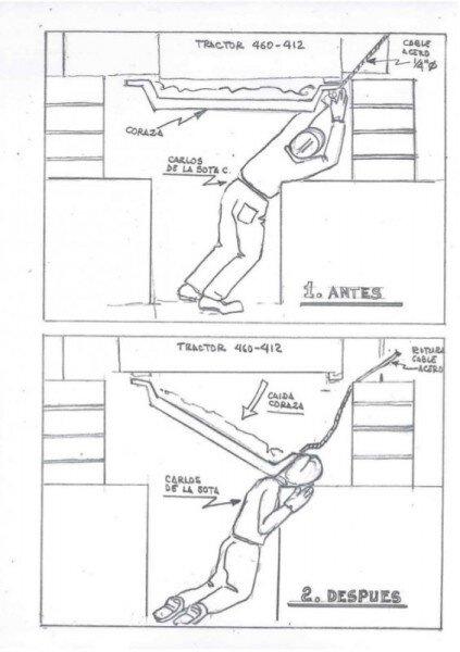 Схема произошедшего