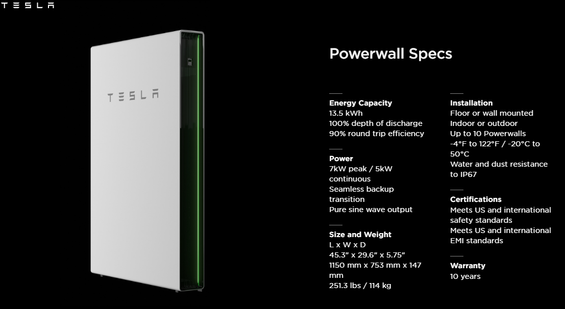 Характеристики Powerwall от ТЕСЛА: https://www.tesla.com/powerwall 