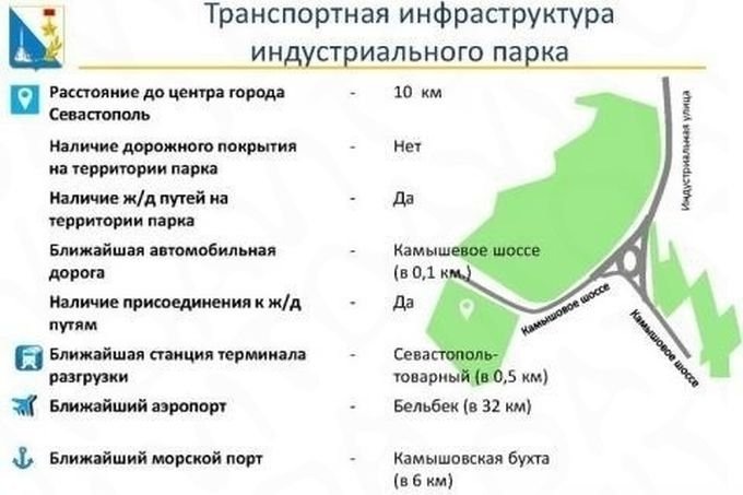 Место расположения индустриального парка в Севастополе. Источник: sev.gov.ru