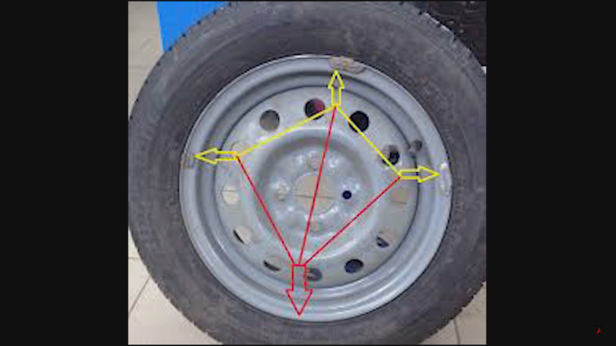 Как понять какое колесо куда ставить. Балансировка колес расположение грузиков. Балансировка колес на штампованных дисках. Грузики при балансировке колес. Неправильно отбалансированные колеса.