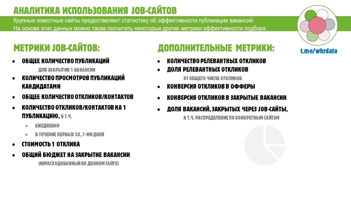 материалы ТГ-канала t.me/whrdata