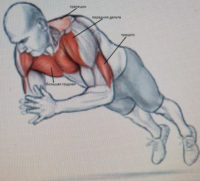 Отжимания с хлопком