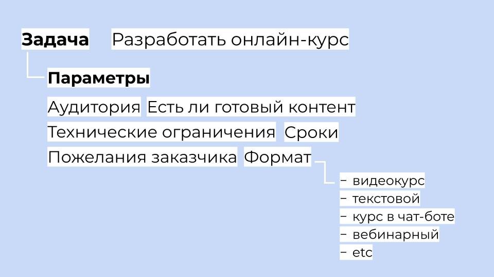 Здесь и далее это пример от меня, который не полностью достоверен, но иллюстрирует идею