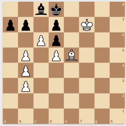 С. Радченко, выигрыш. "Шахматы в СССР, 1966-6"