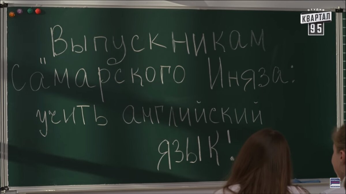 Правильные ответы на тест 