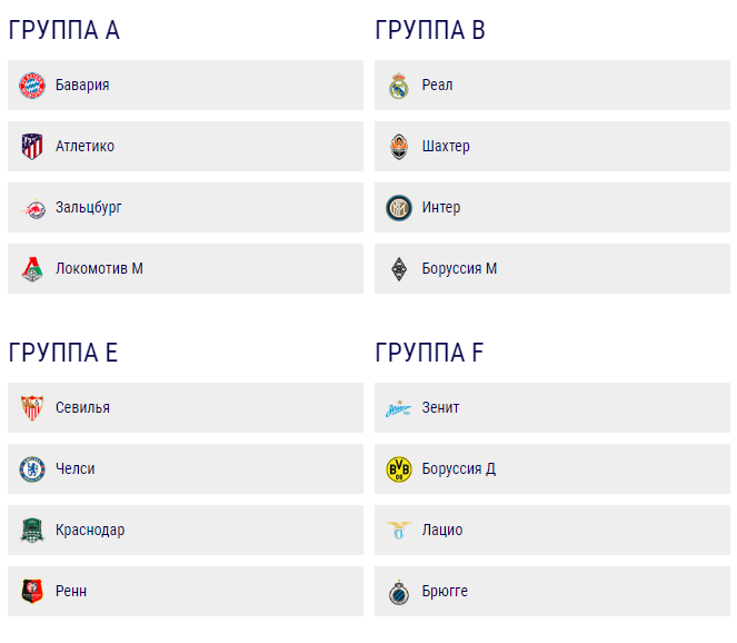 Турнирная таблица лиги чемпионов по футболу 2024