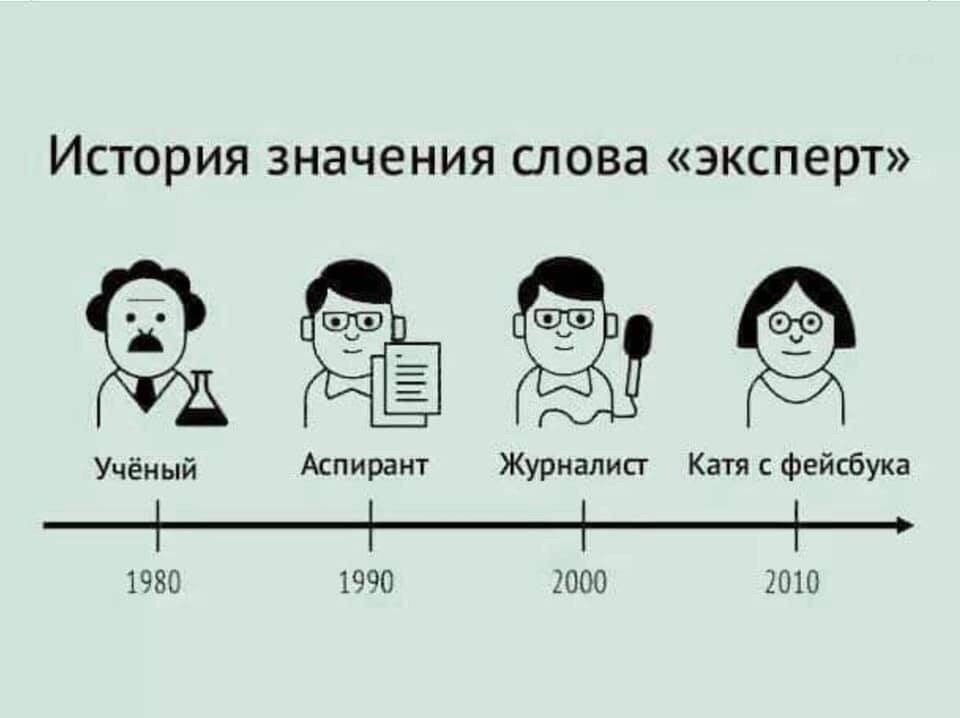 Значение слова поговорила. История значения слова эксперт. Шутки про важность. Про экспертов шутки. Шутки про блоггеров в картинках.