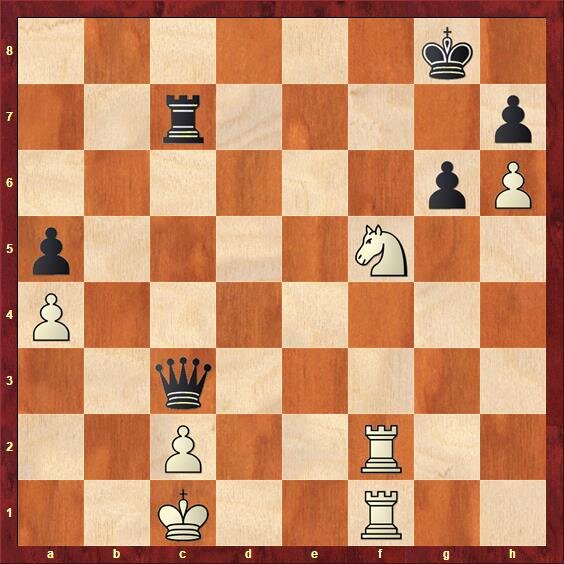 диаграмма 1.