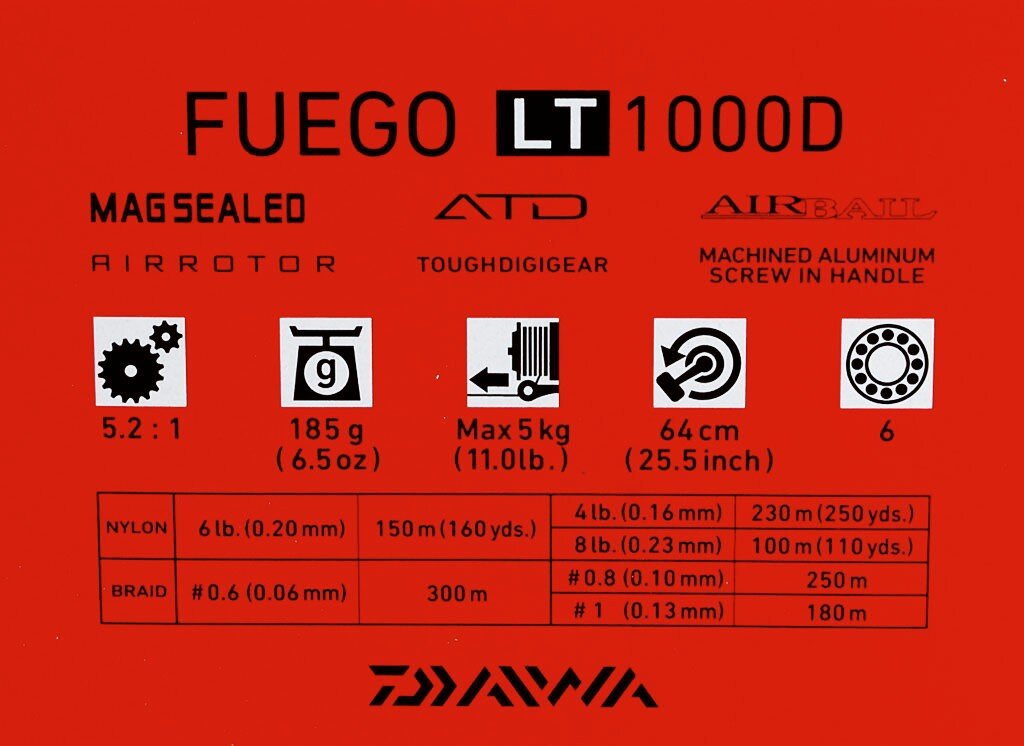 Катушка в 1000 размере с максимальным тормозным усилием фрикциона 5 килограмм.