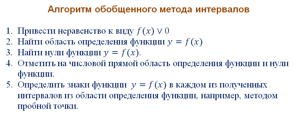 Обобщенный алгоритм