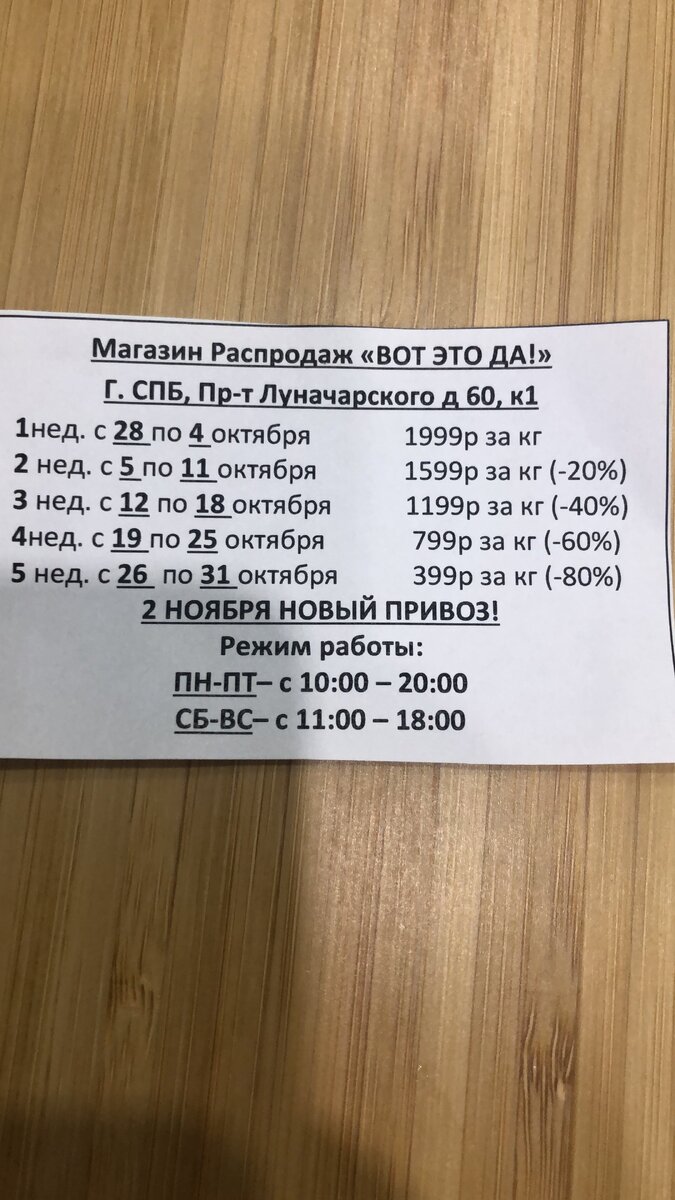 Заглянула в новый Секонд Хенд. Я в шоке 😯 Супер вещи 🤩 | Банановна | Дзен