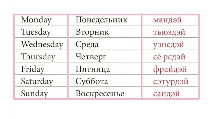 Учиться - это легко)