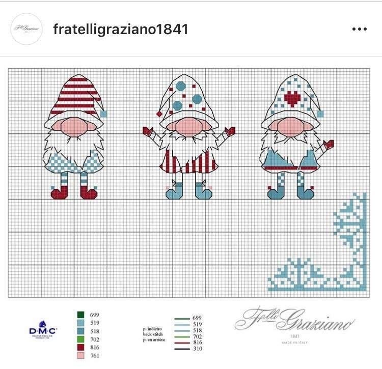 Гномы вышивка ларцова. Схемы вышивки крестом гномики. Схемы гномиков для вышивания. Схема гномика. Скандинавский гном вышивка крестом схемы.