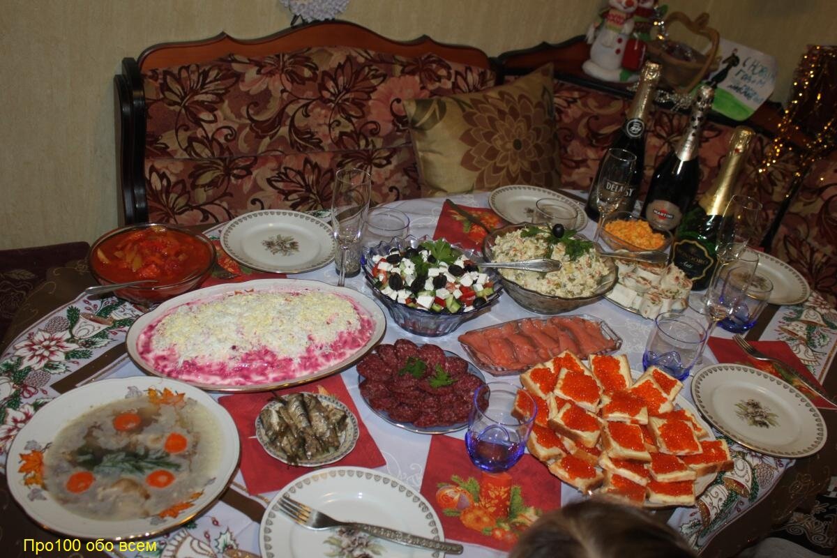 Как встречали Новый год в СССР и что было на праздничном столе | Про100 обо  всем | Дзен