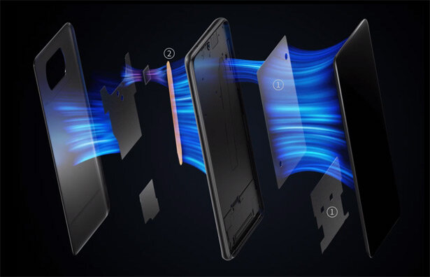 Система охлаждения POCO X3