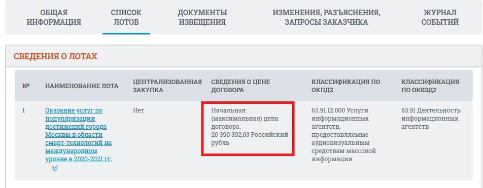 Максимальная стоимость 