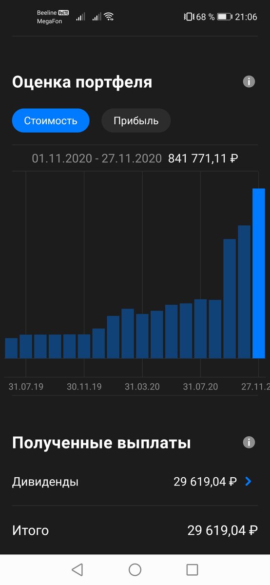 Сентябрь, октябрь, ноябрь 2020 основной объем пополнений счета