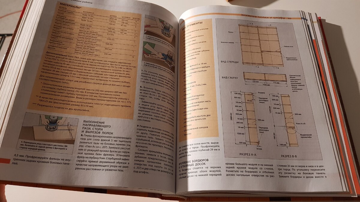 Эти книги помогли мне научиться делать мебель в 2 раза дешевле, чем в  магазине | Mary Wood — Все своими руками! | Дзен