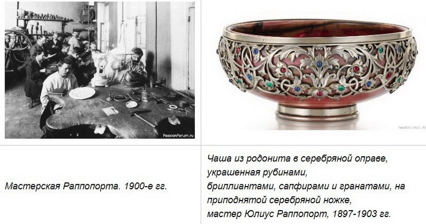 Петер фаберже сын ювелира открывшего более. Петер фаберже сын ювелира открывшего более