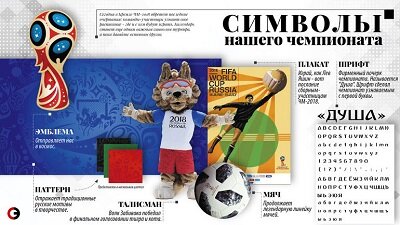 Как появился футбол в России,что было дальше