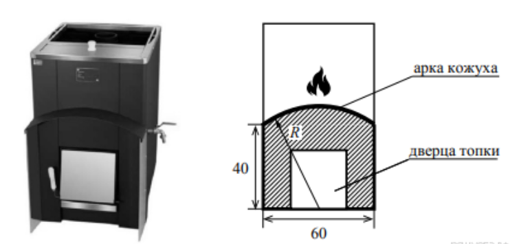 Хозяин выбрал дровяную печь чертеж передней панели показан на рисунке печь снабжена кожухом печи