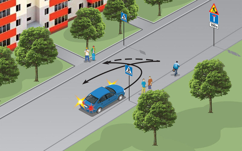 Возможен ли такой разворот?