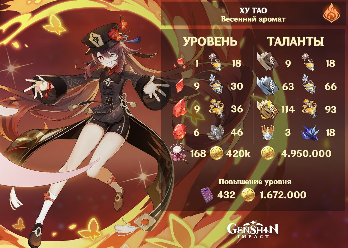 Материалы для возвышения Ху Тао