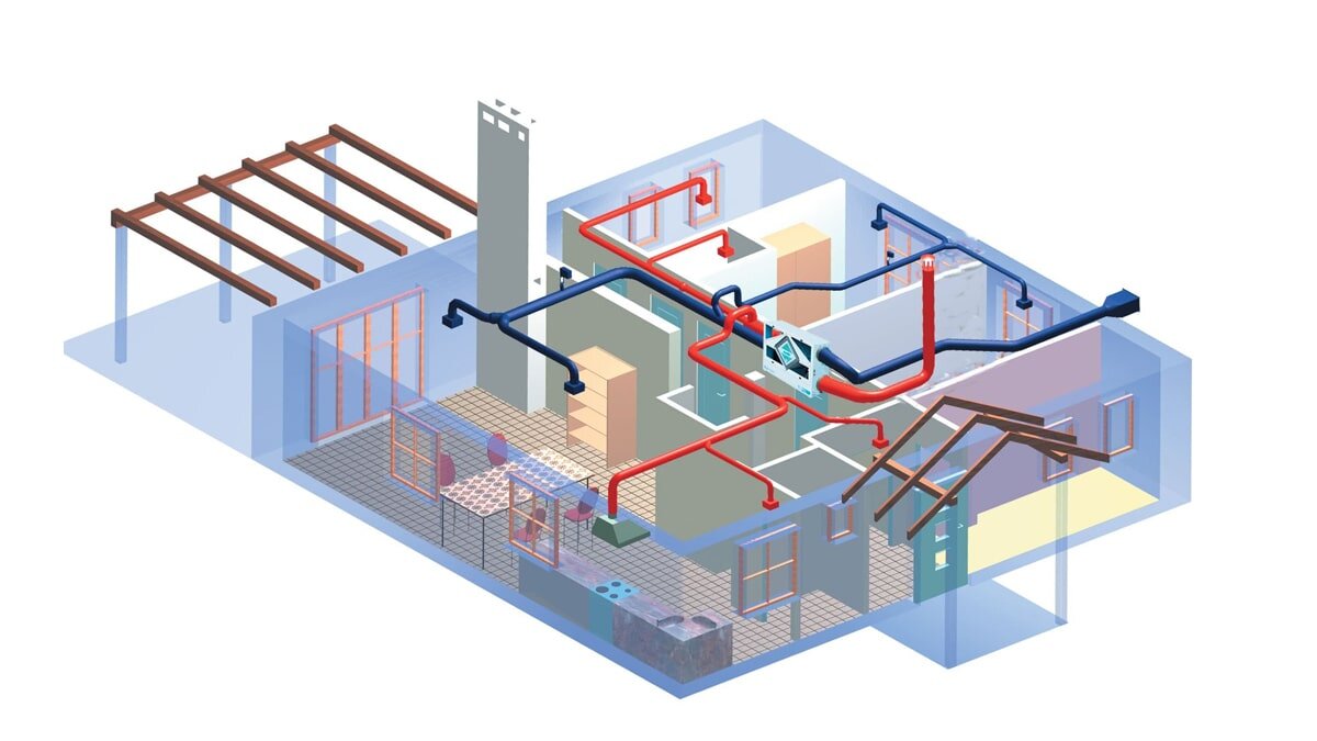 Приточно вытяжная вентиляция для частного
