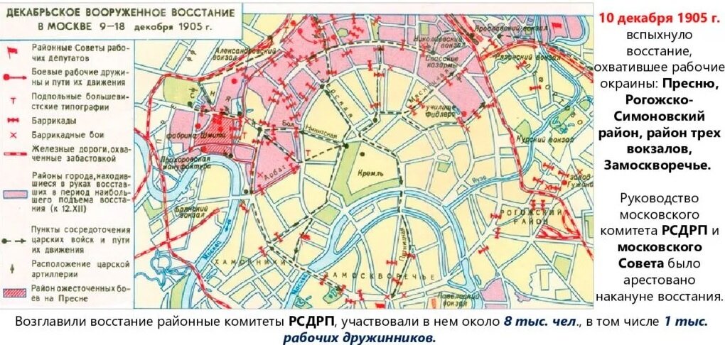 Карта первой революции в россии