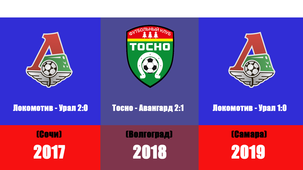 Локомотив не догнать? Все победители Кубка России по футболу (1993-2021) |  Алекс Спортивный * Футбол | Дзен