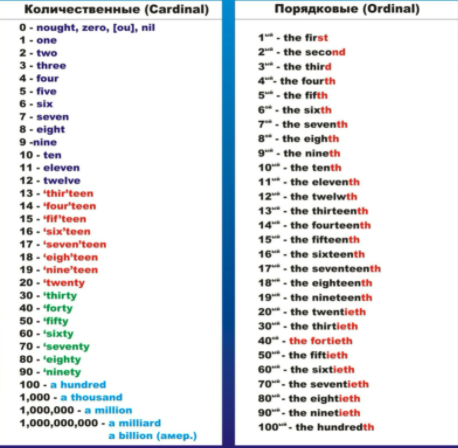 Источник: яндекс.картинки