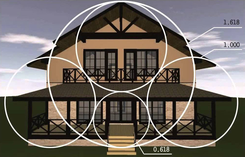 Пропорции Золотого Сечения в архитектуре дома (samstroy.com)