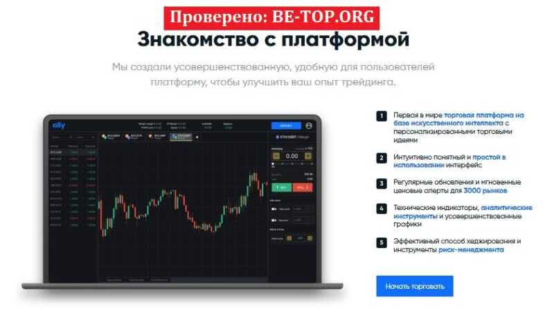 Возможность снять деньги с "Aftraderu24" не подтверждена.