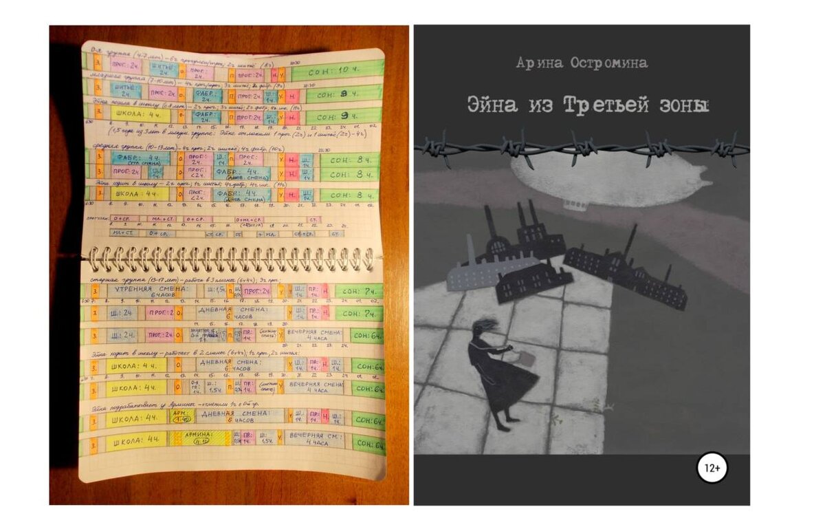 Расписание Эйны, которое автор составила для себя, когда писала книгу