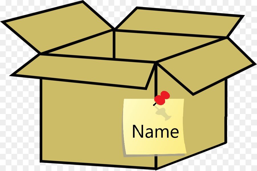 Переменная "name"