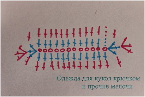 Личный архив
