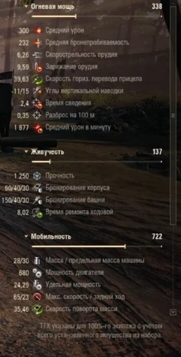 ТТХ AMX 30 AltProto