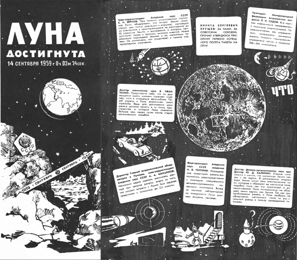 Исследование Луны. Часть 2. 1959 год. СССР впереди! (Луна-2, Луна-3) |  Лунная программа | Дзен