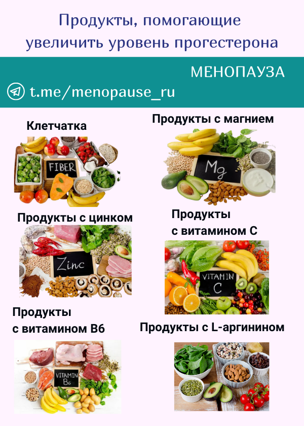 Еда, увеличивающая уровень гормона прогестерона во время климакса и в менопаузе.