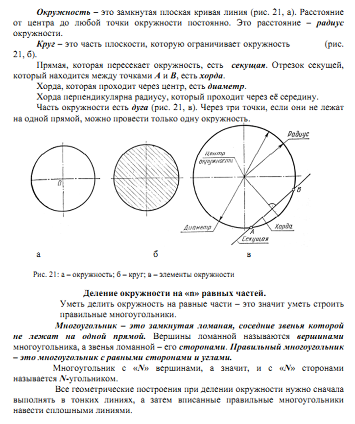 Черчение Урок №9 Окружность Построение многоугольников