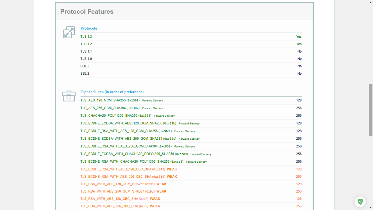 Список поддерживаемых протоколов и Cipher Suites