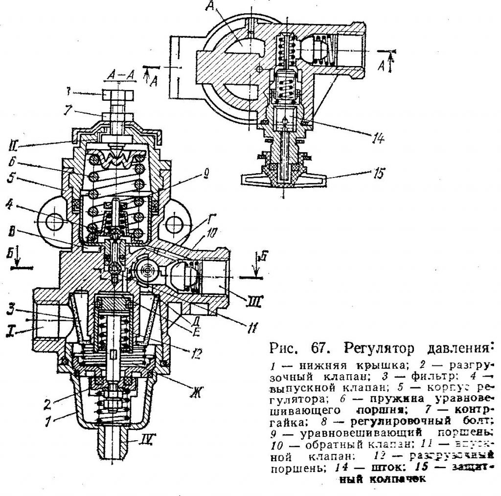 Регулятор давления схема