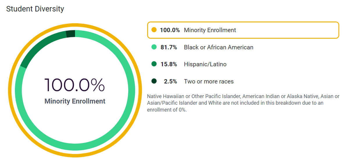 По ком плачет дурдом...Детский тест по математике в США. | Математика ...