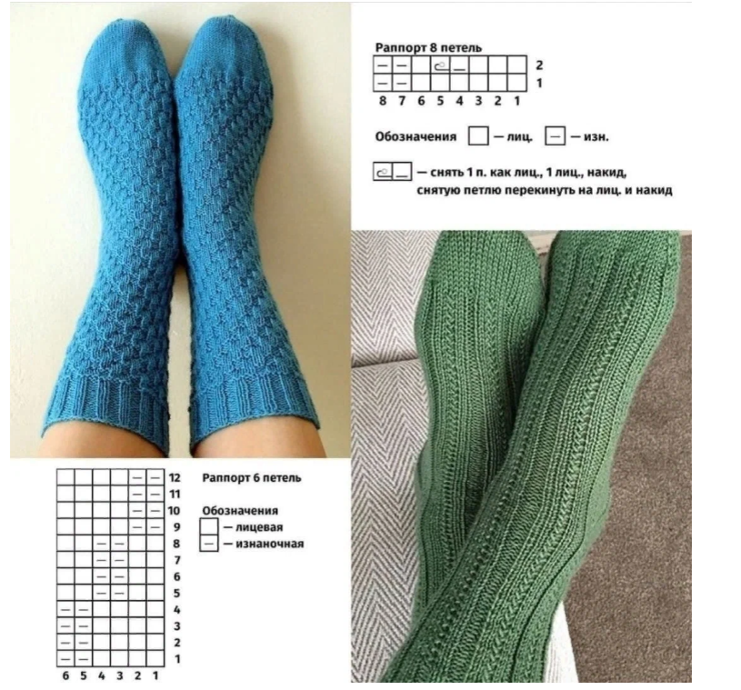 Подробное описание носков спицами со схемой, фото и советами