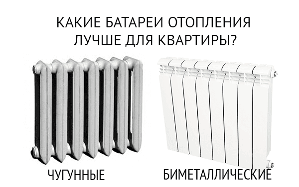 Как выбрать радиатор отопления?