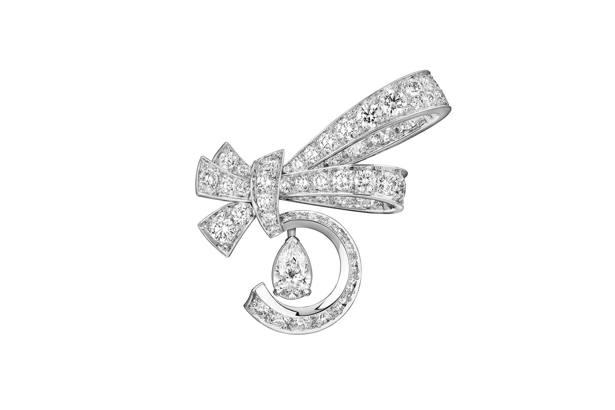 ��������� � ����������� ������ ���� Chanel 5