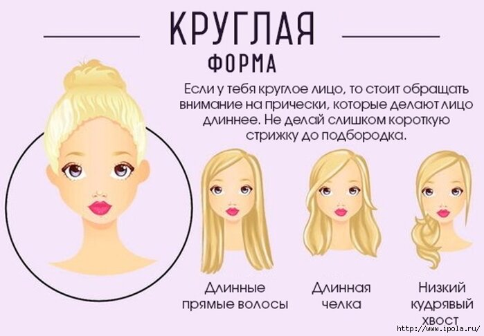Какие прически подходят круглому типу лица