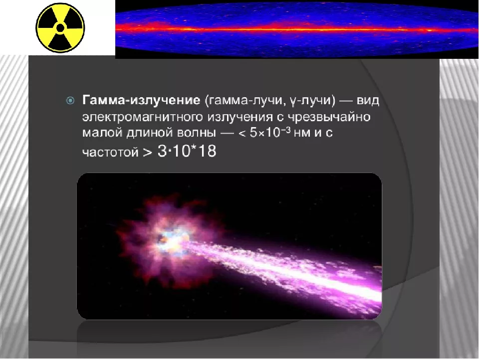 Краткое понятие Гамма-излучения.